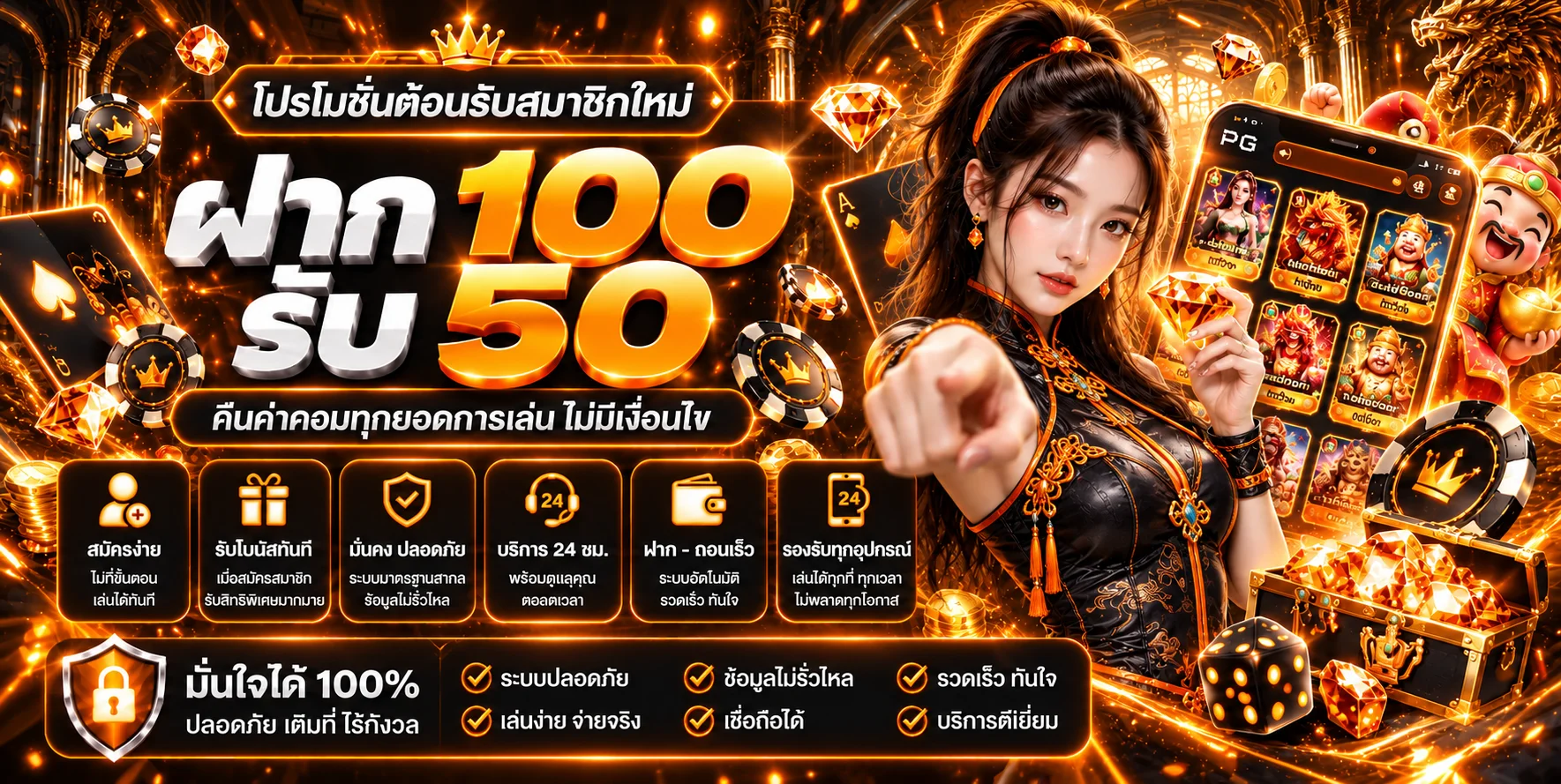 BUFFET-PLAY สล็อตออนไลน์ PG Soft Pragmatic และ JILI