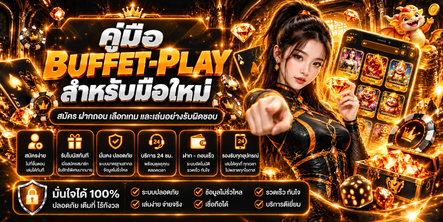 BUFFET-PLAY คู่มือมือใหม่ สมัคร ฝากถอน เลือกเกม